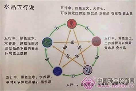 命里缺土|五行缺土的人怎么补土，生辰八字五行缺土怎么补救？